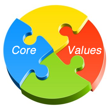 core_value_image